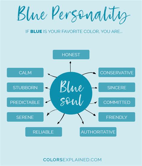 navy blue color meaning personality.